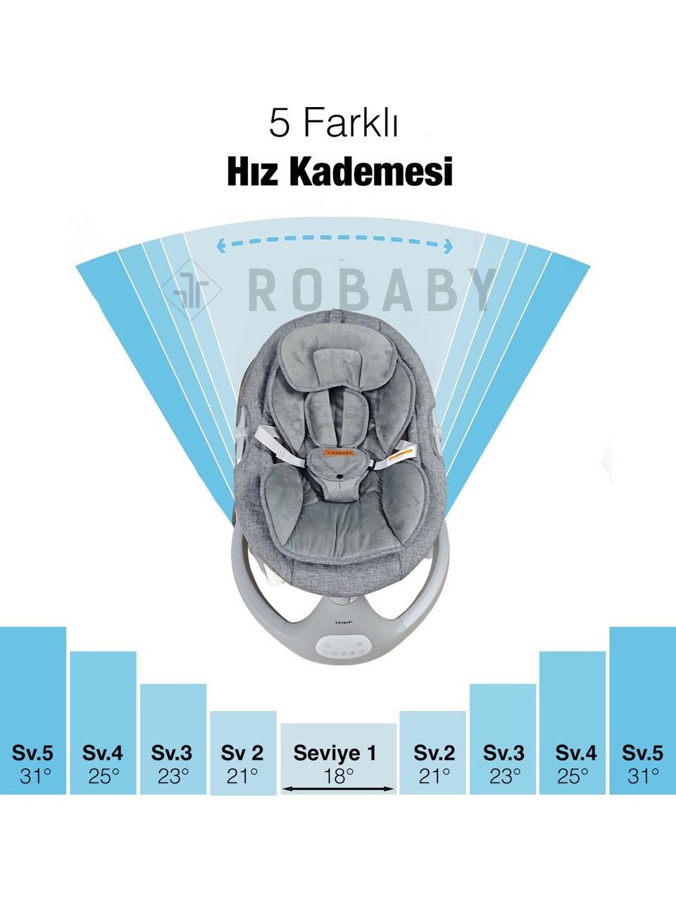 Otomatik Sallanan Ana Kucağı Elektrikli Ana Kucağı Sallanan Bebek Ana Kucağı Otomatik Ana Kucağı
