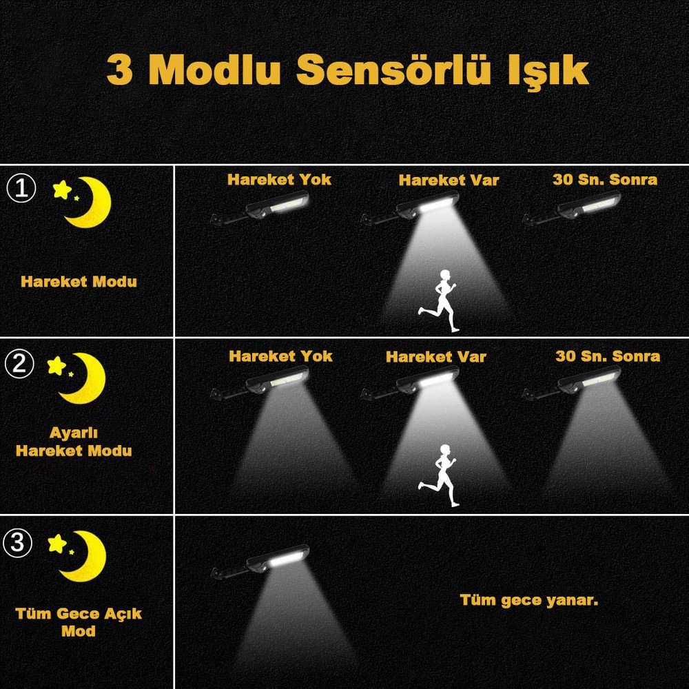  Solar Güneş Enerjili Bahçe LED Aydınlatma 120 LED Uzaktan Kumandalı Hareket Sensörlü Gece Sensörlü LED Işık