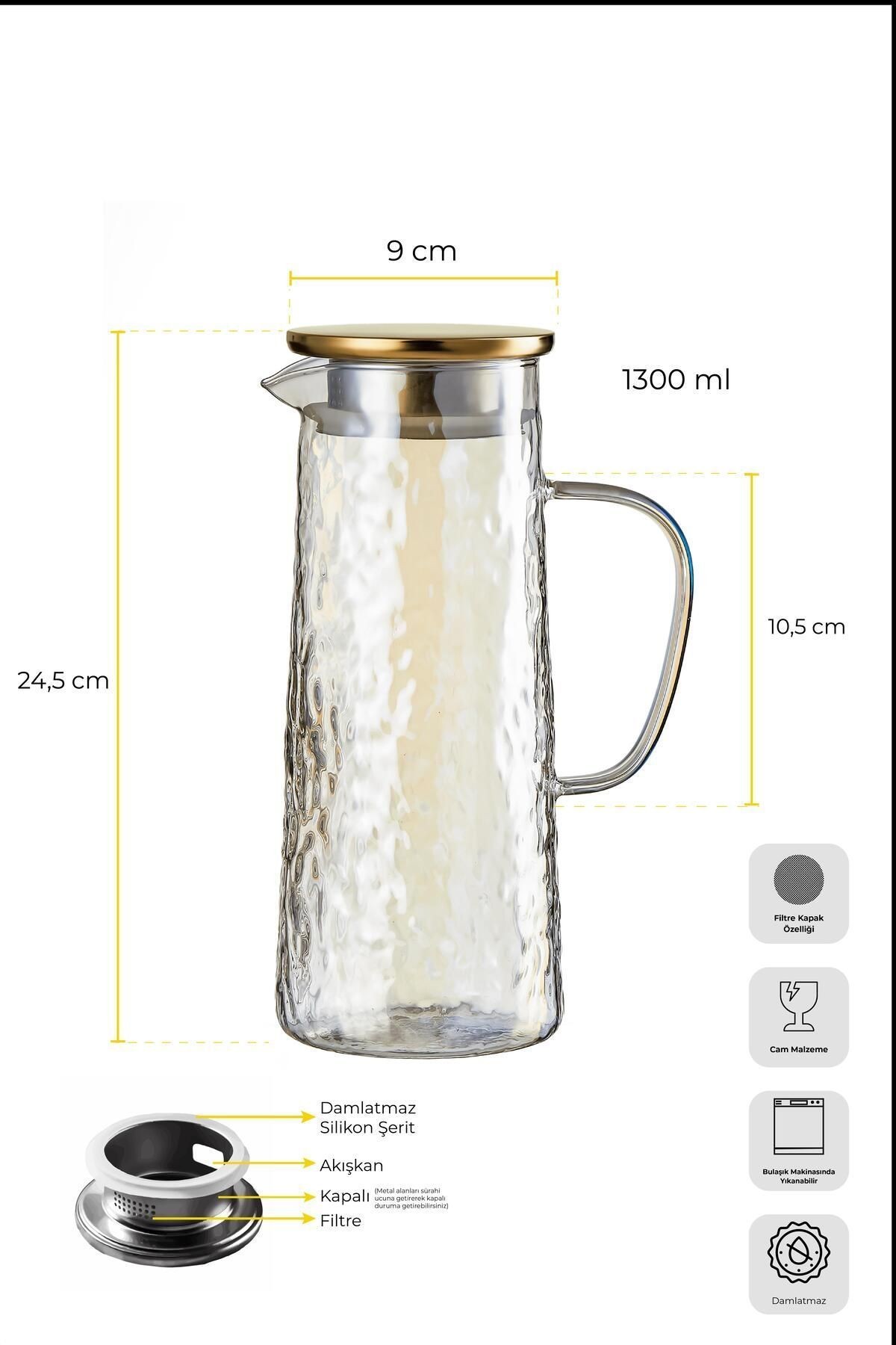 Sante Luster Cam Büyüsü Filtre Kapaklı Sürahi 1300ml