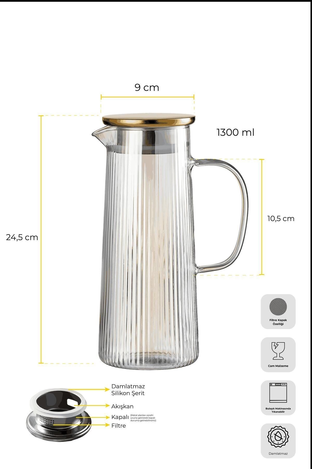 Pina Luster Çizgi Dokusu Filtre Kapaklı Sürahi 1300ml