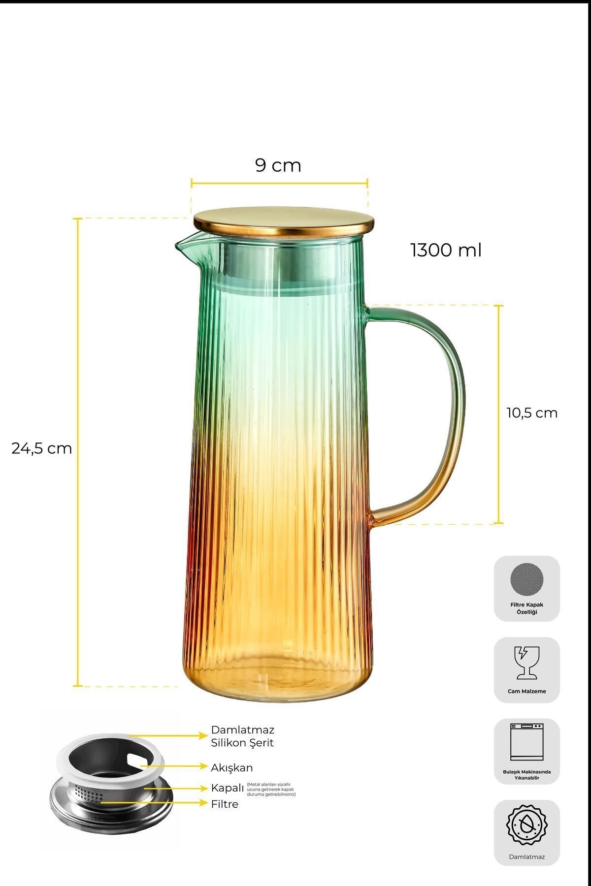 Pina Renk Harmanı Filtre Kapaklı Color Sürahi 1300ml