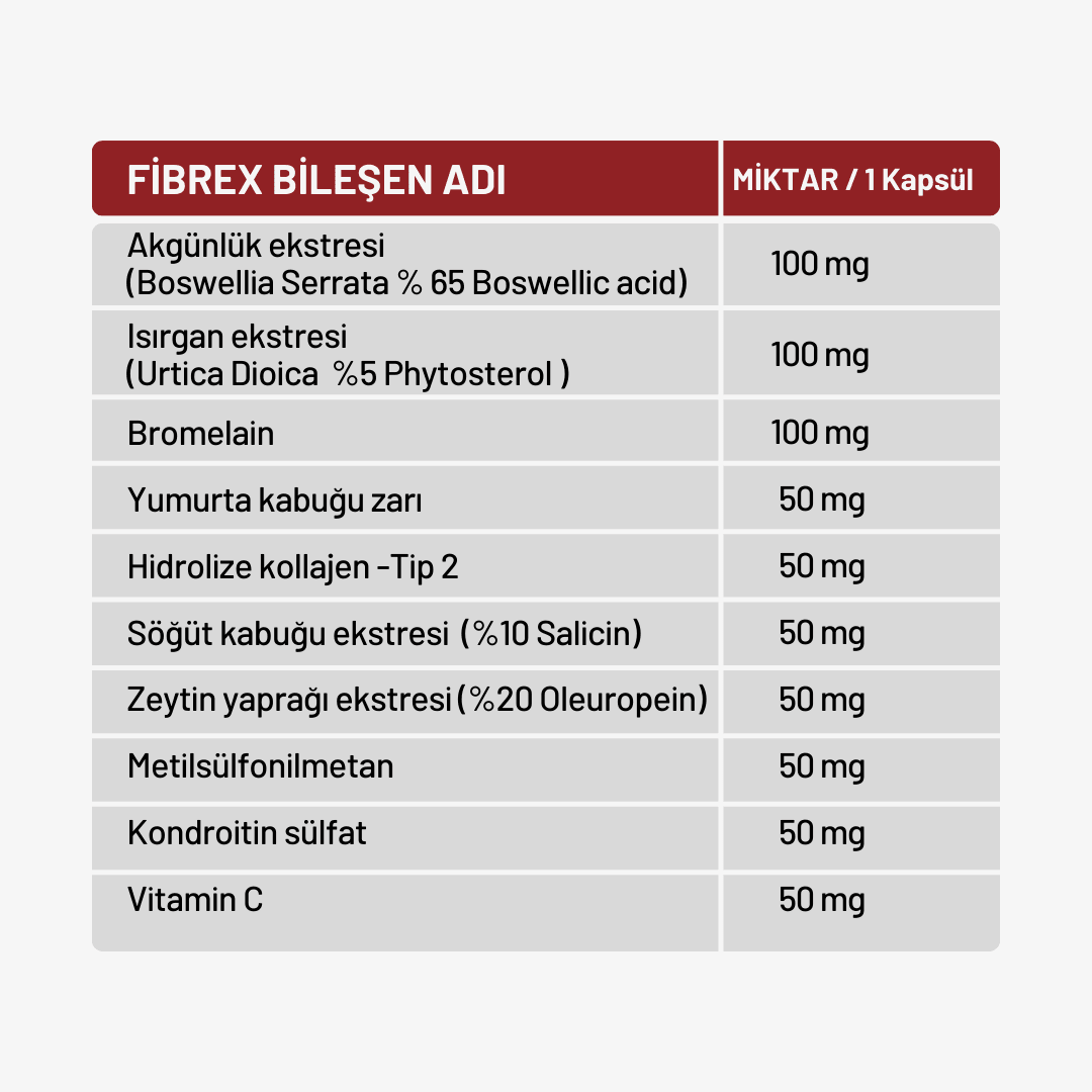 FİBREX