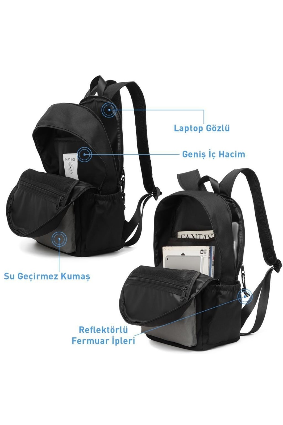 Bagacar Smart Bag 3158 Okul ve Günlük Laptop Bölmeli Sırt Çantası Buz Mavi