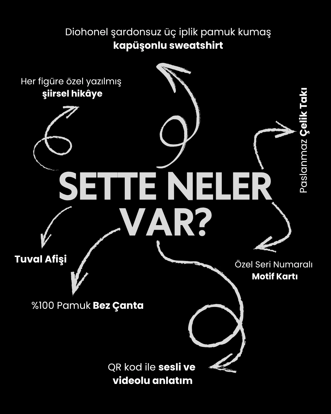 BEREKET - Anadolu Motifleri Seti | Kış Koleksiyonu