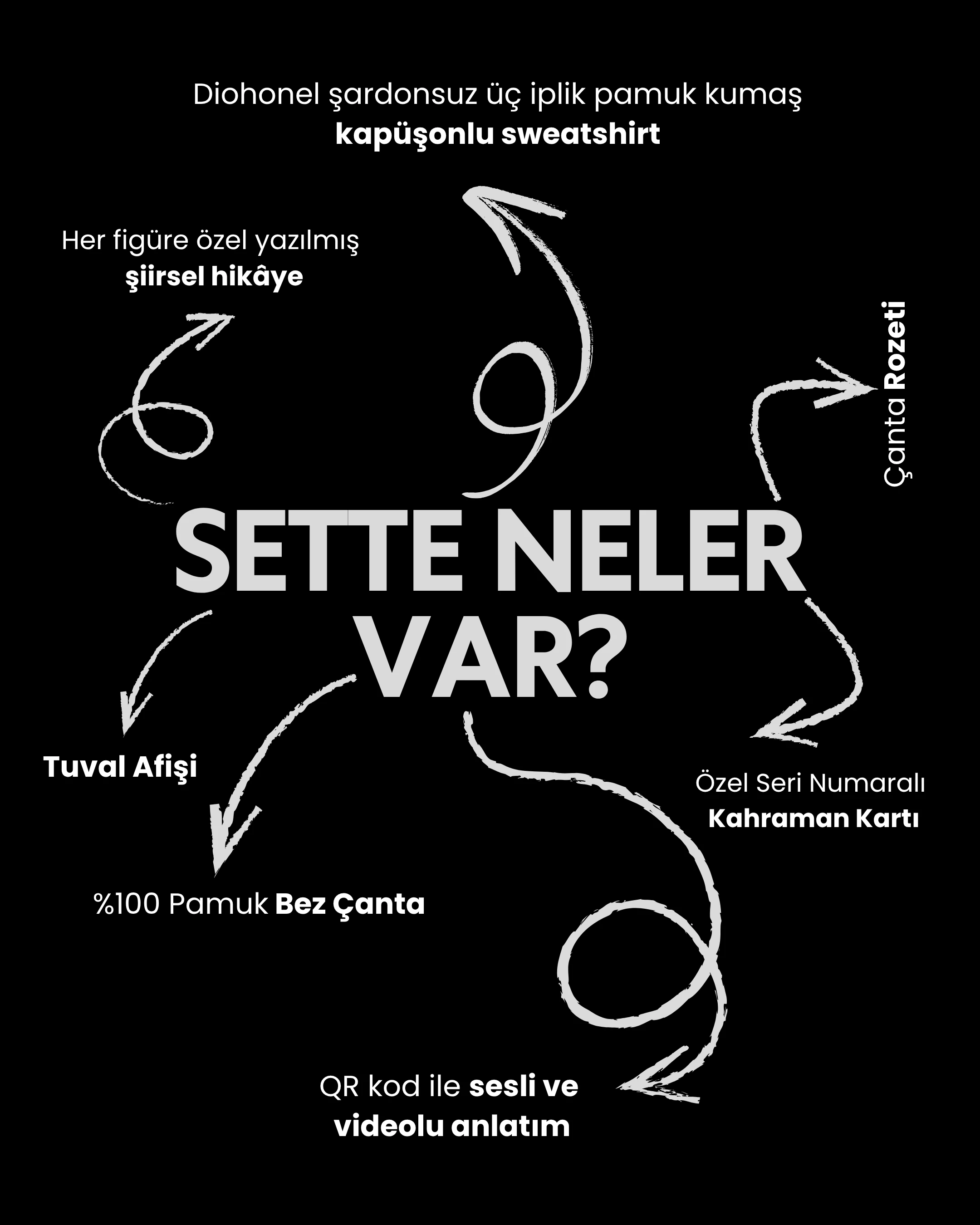 ŞAHMERAN - Türk Mitolojisi Seti | Kış Koleksiyonu