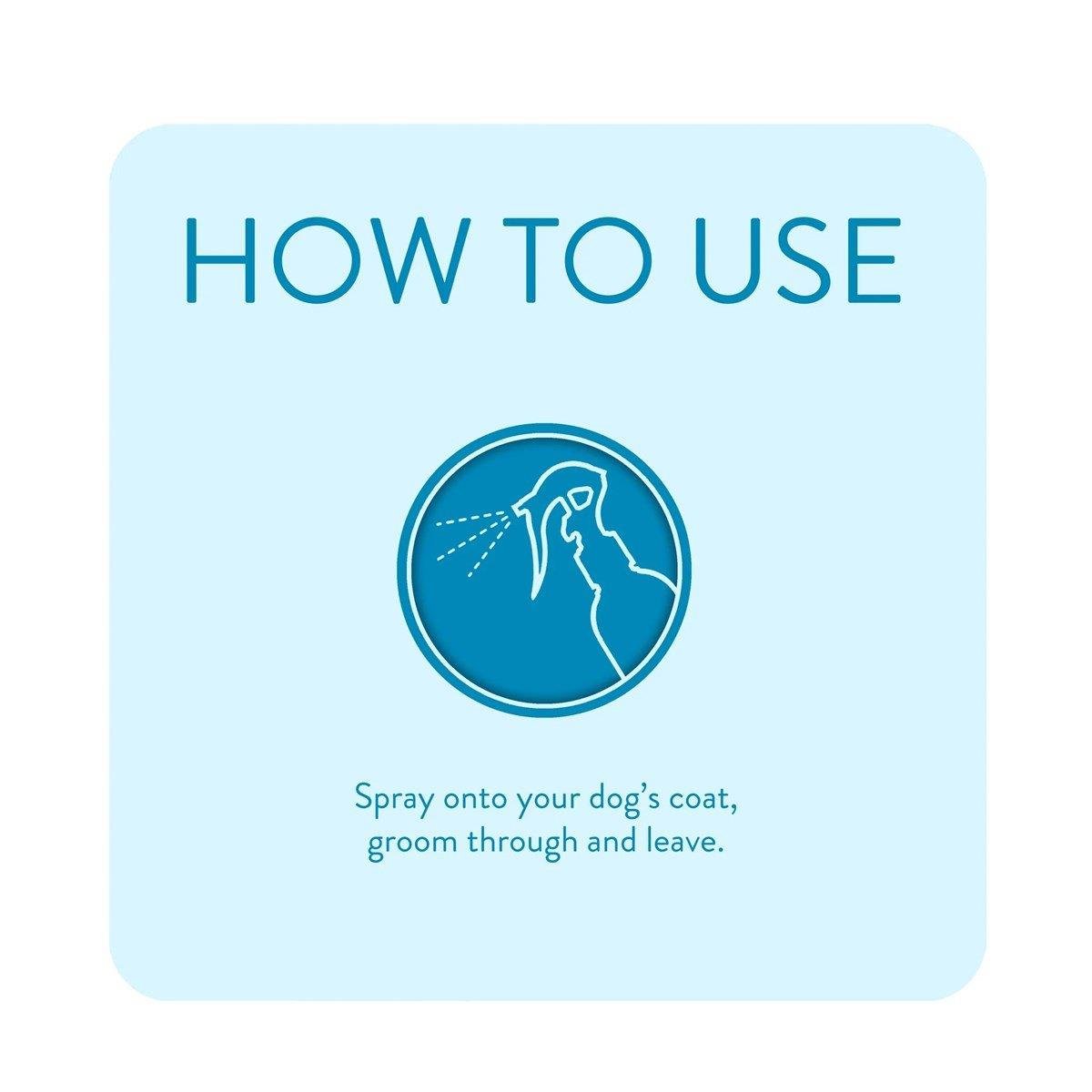 Animology Puppy Fresh Spray Kötü Koku Giderici Yavru Köpek Bakım Spreyi 250 ML.