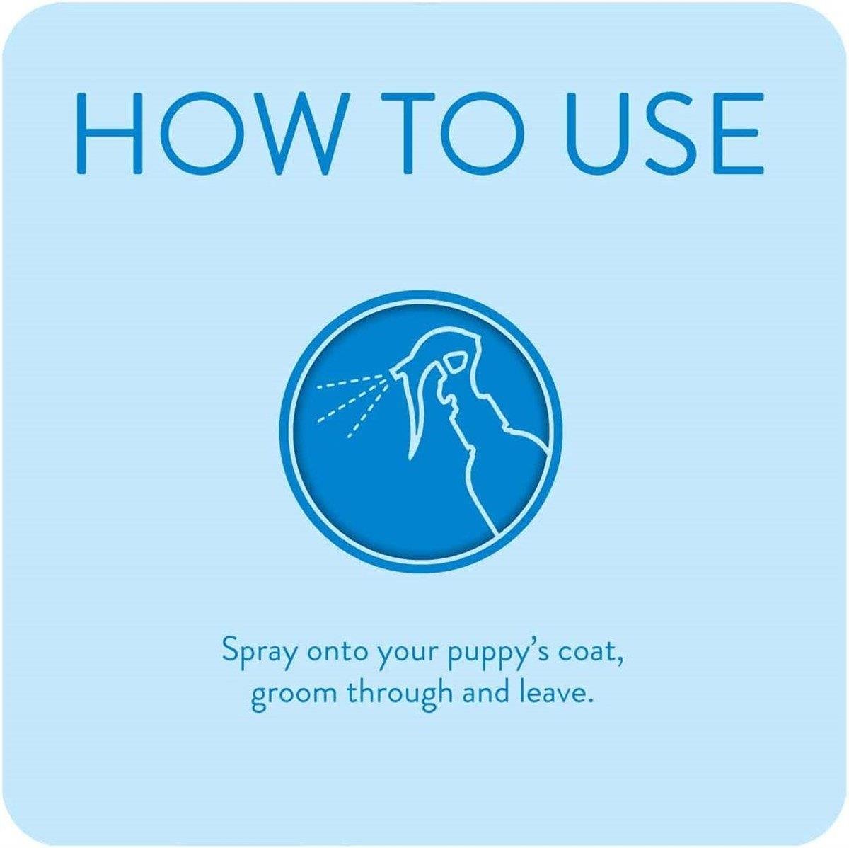 Animology Mucky Pup No Rinse Shampoo Durulamasız Yavru Köpek Şampuanı 250 ML.