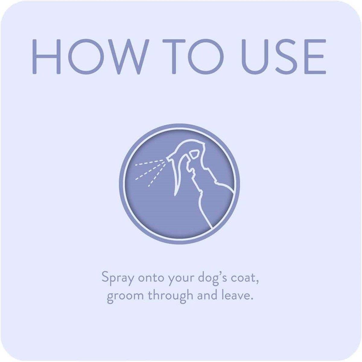 Animology Paws Relax Aromatherapy Spray Rahatlatıcı Köpek Tüy Bakım Spreyi 250 ML.