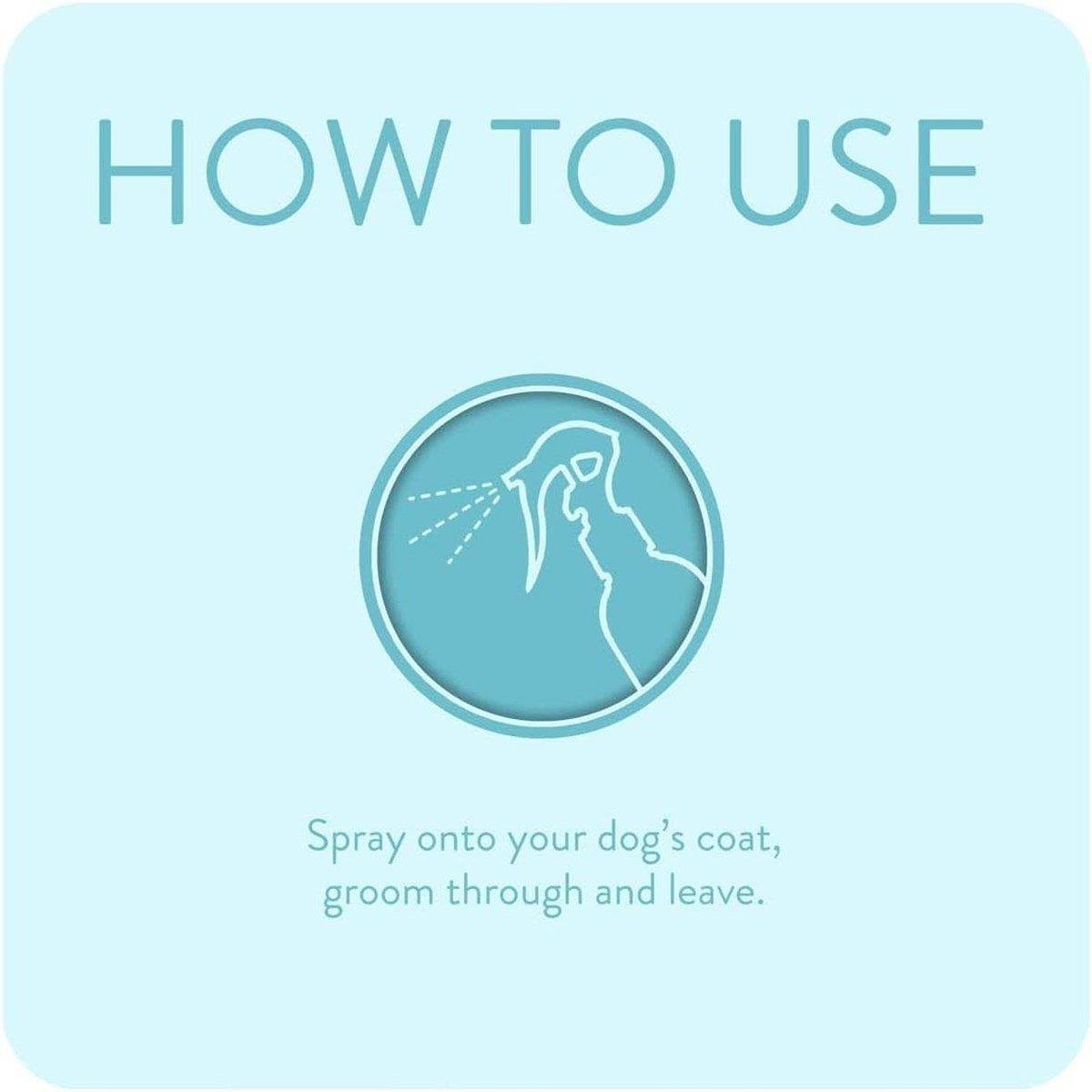 Animology Knot Sure Detangle Spray Kıtık Açıcı Parlatıcı Sprey 250 ML.