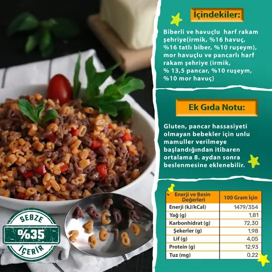 Karışık Sebzeli Harf Rakam Şehriye (+8 ay-%35 Sebzeli-250 g) - Makarna Lütfen