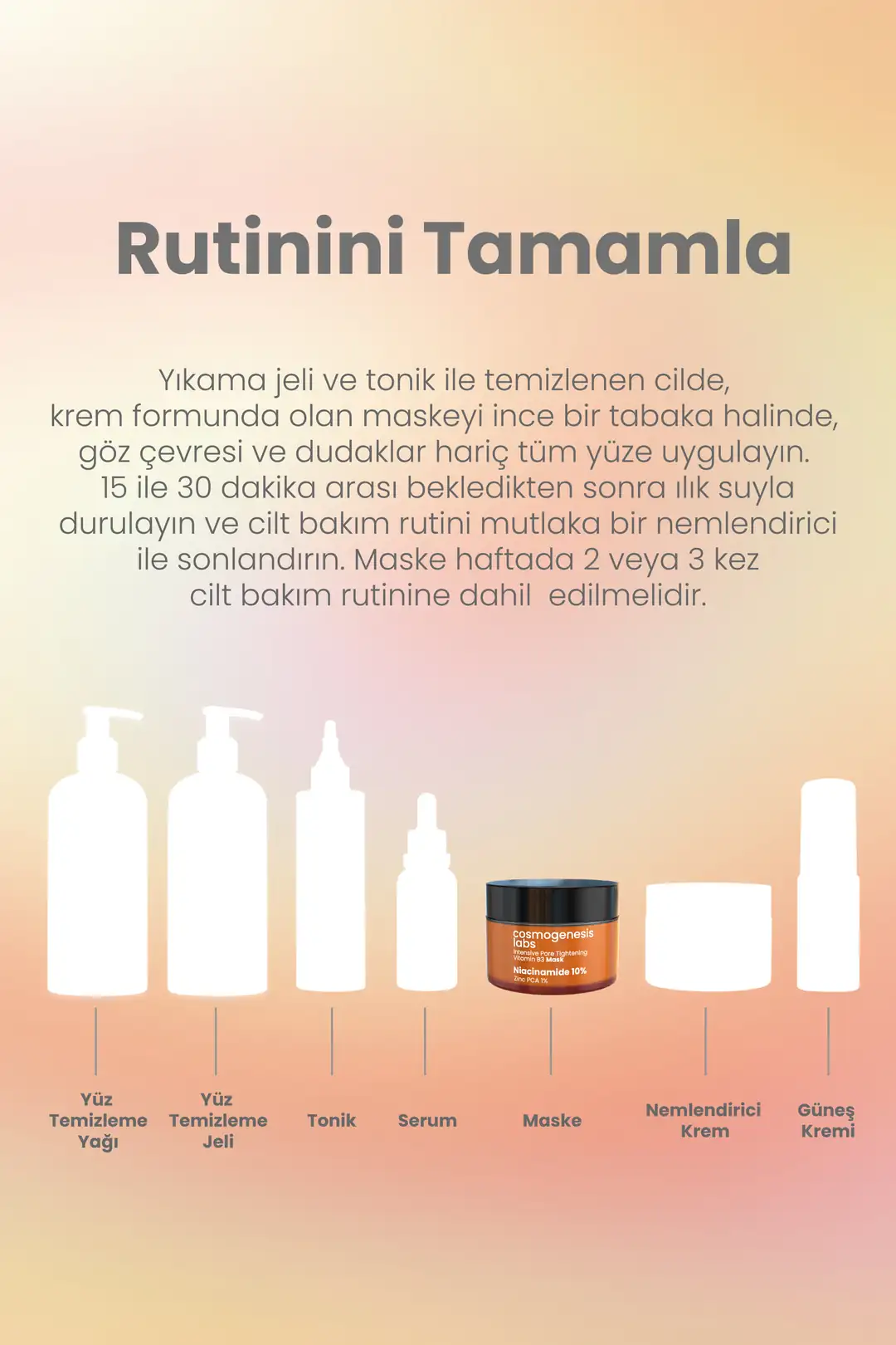Gözenek Sıkılaştırıcı %10 Niacinamide Krem Maske 50ml - Durulanan