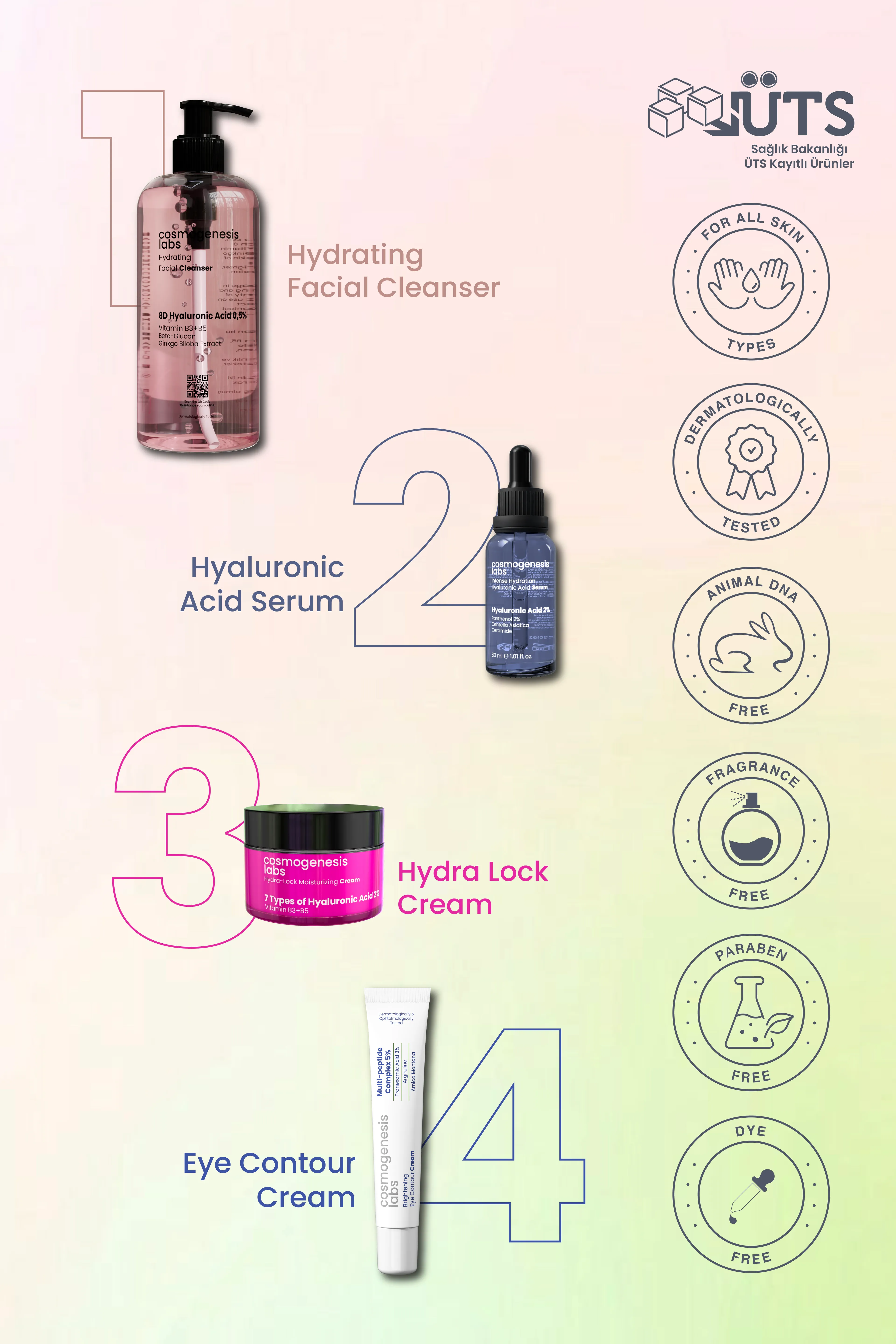 Hassas ve Kuru Cilt Temel Bakım Seti Vegan