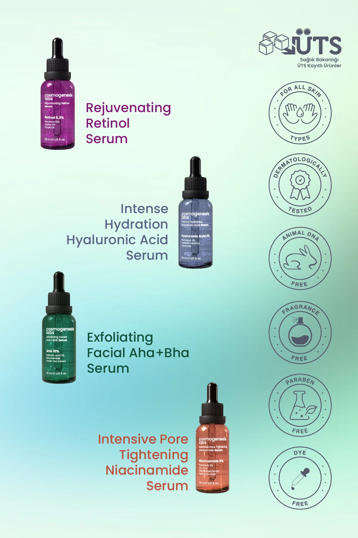 Temel 4'lü Cilt Serum Seti Vegan (Avantajlı Paket)