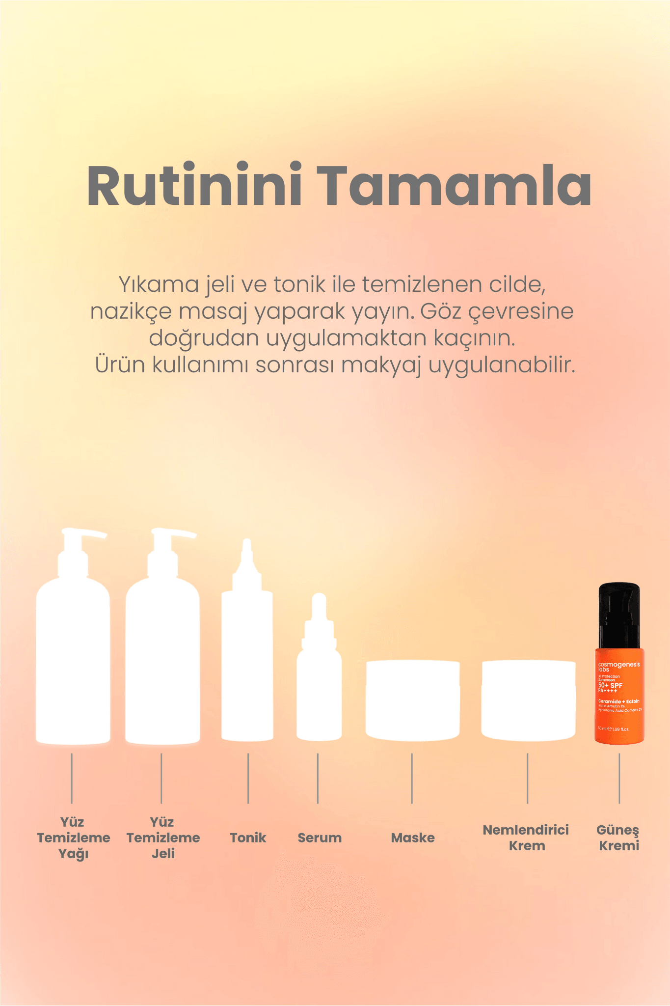 50+ SPF All Protection Sunscreen