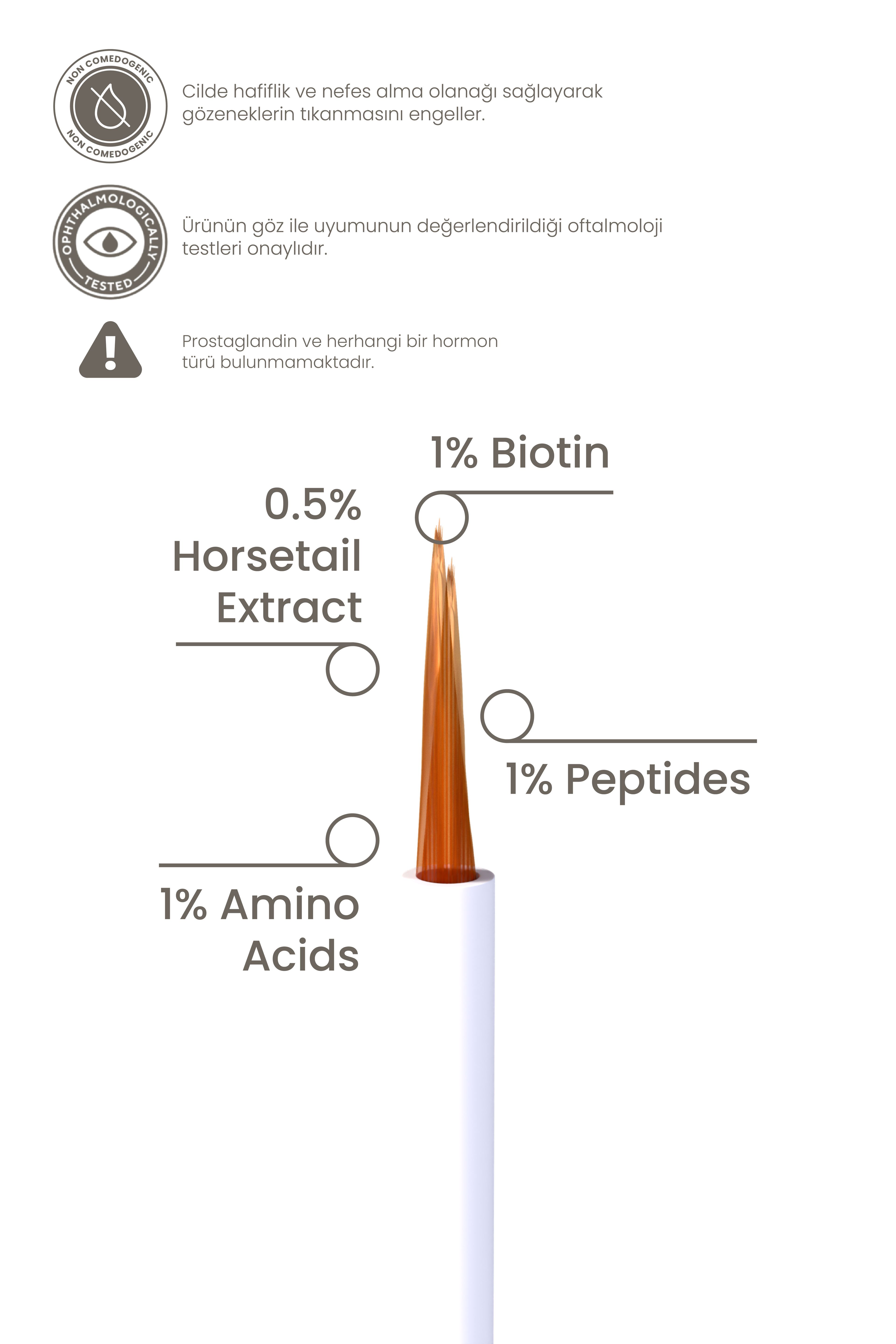 Çoklu Peptit İçeren Güçlendirici Kaş & Kirpik Serumu 3 ml Vegan
