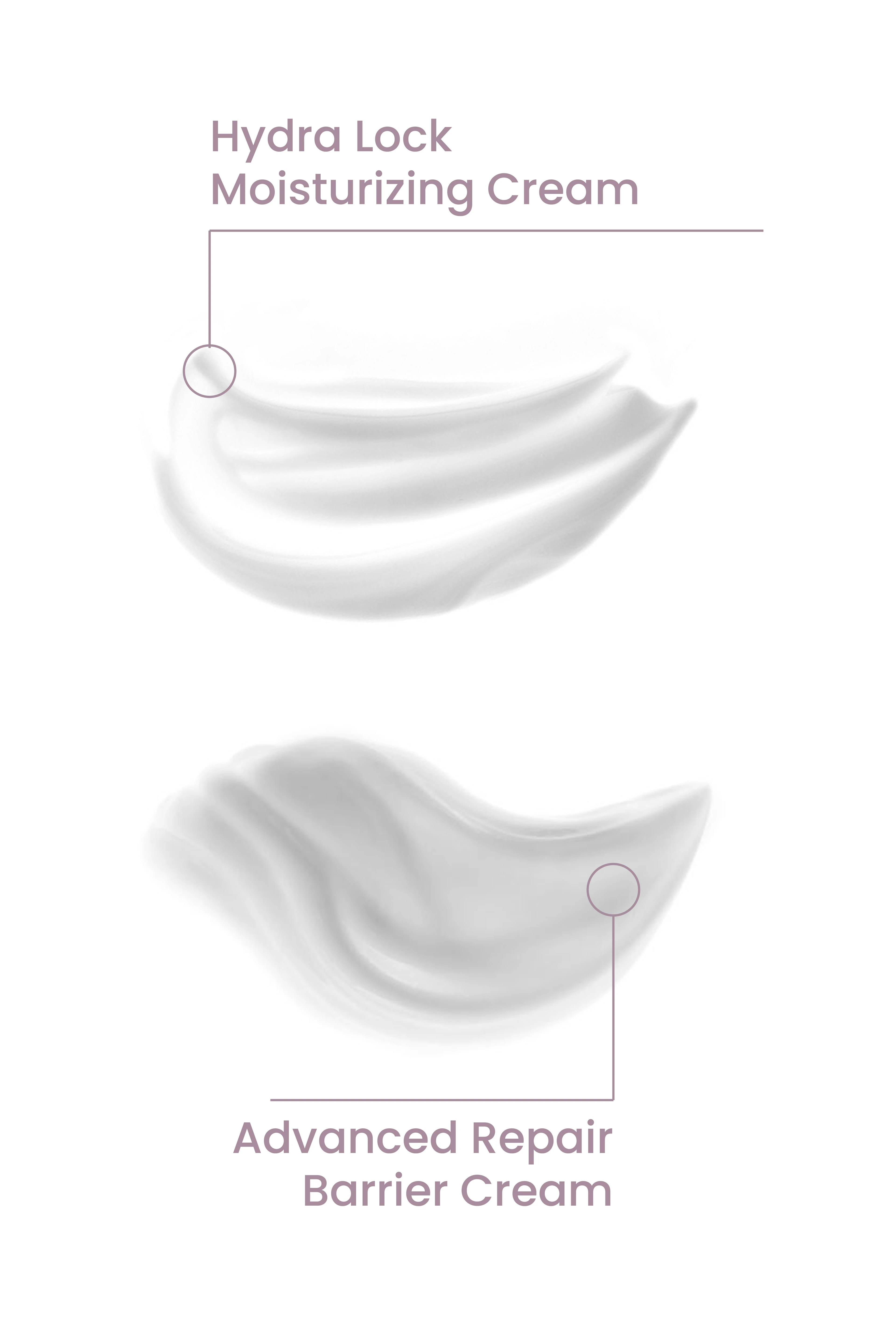 Yoğun Nemlendirici ve Bariyer Güçlendirici Cilt Bakım Seti Vegan