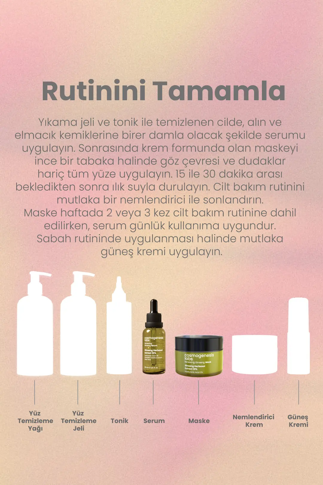 Cosmogenesis Labs Barrier Strengthening & Revitalizing Basic