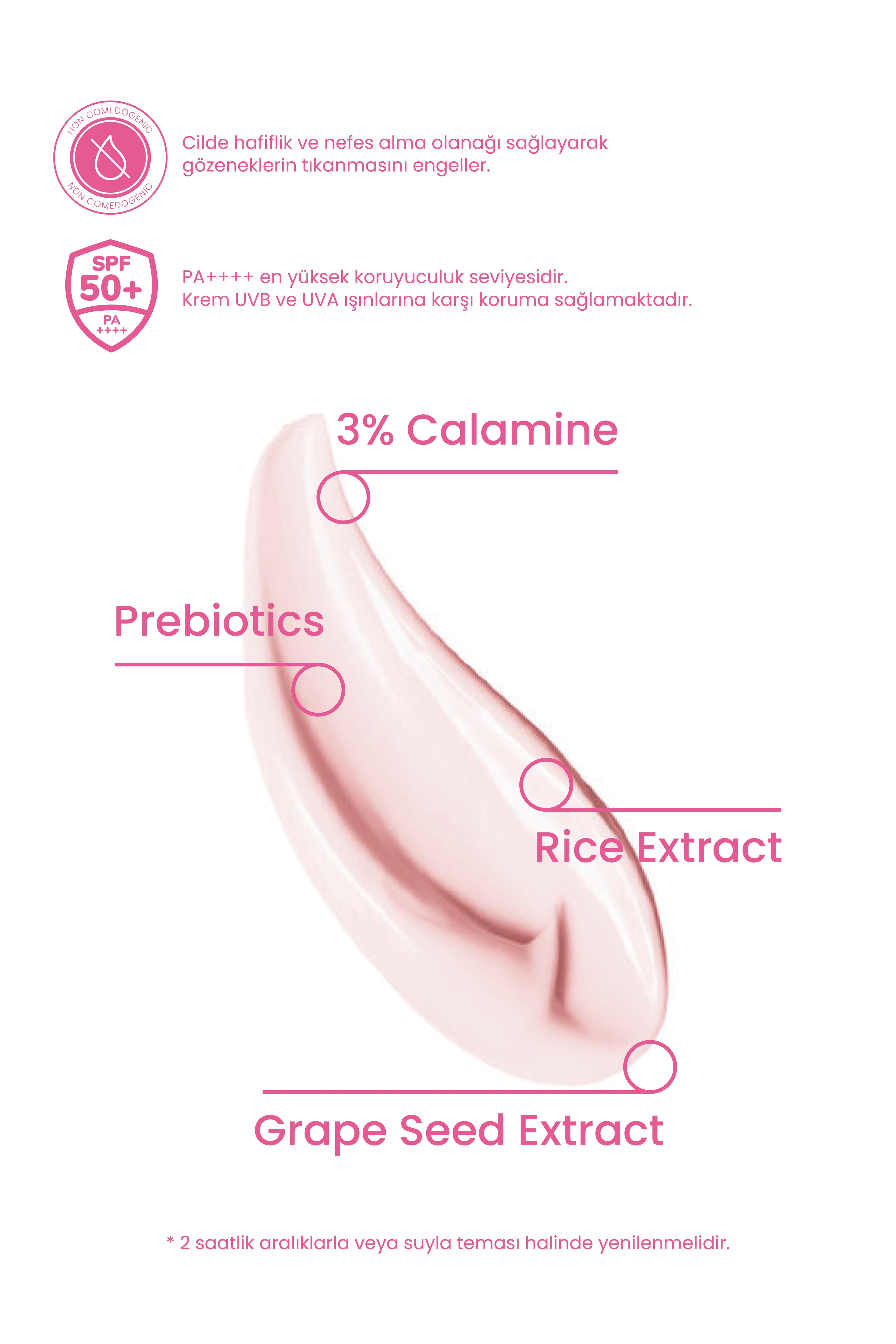 Pembe Yüz Güneş Kremi 50ml - Su Bazlı Spf 50 Ultra Koruyucu Ton Eşitleyici Vegan (Hassas Ciltler)