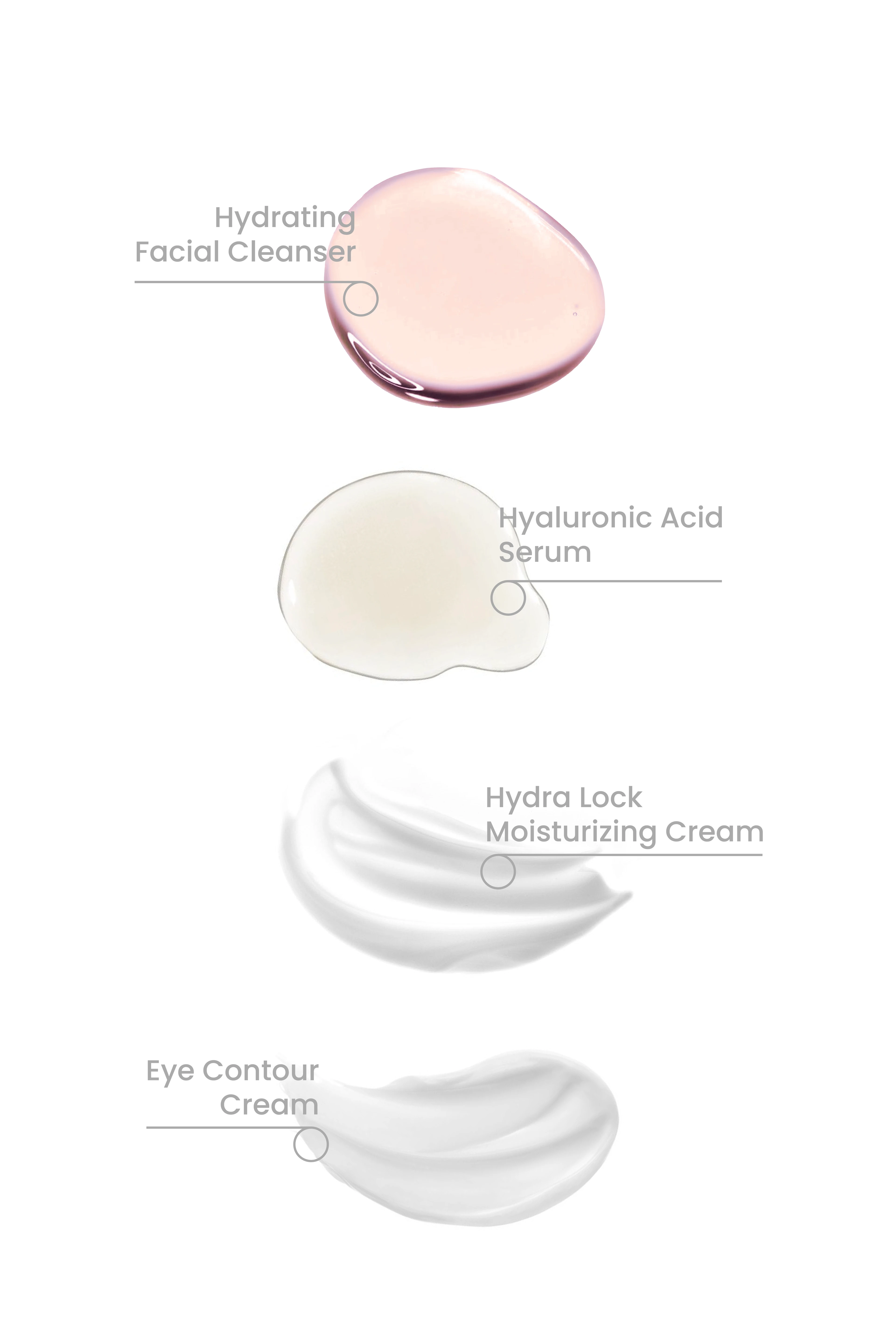 Hassas ve Kuru Cilt Temel Bakım Seti Vegan