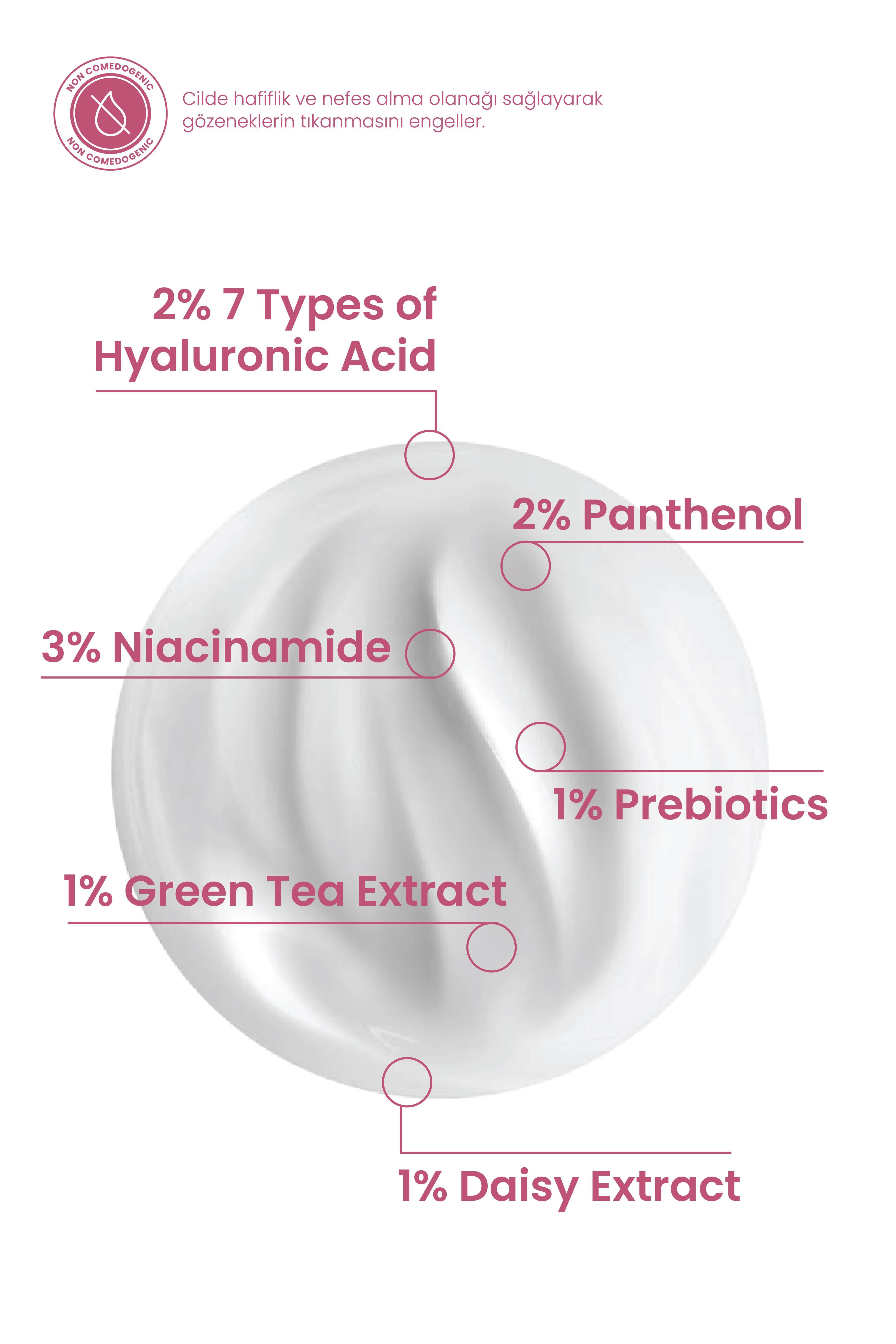 Hydra-Lock Moisturizing Cream 50 ml