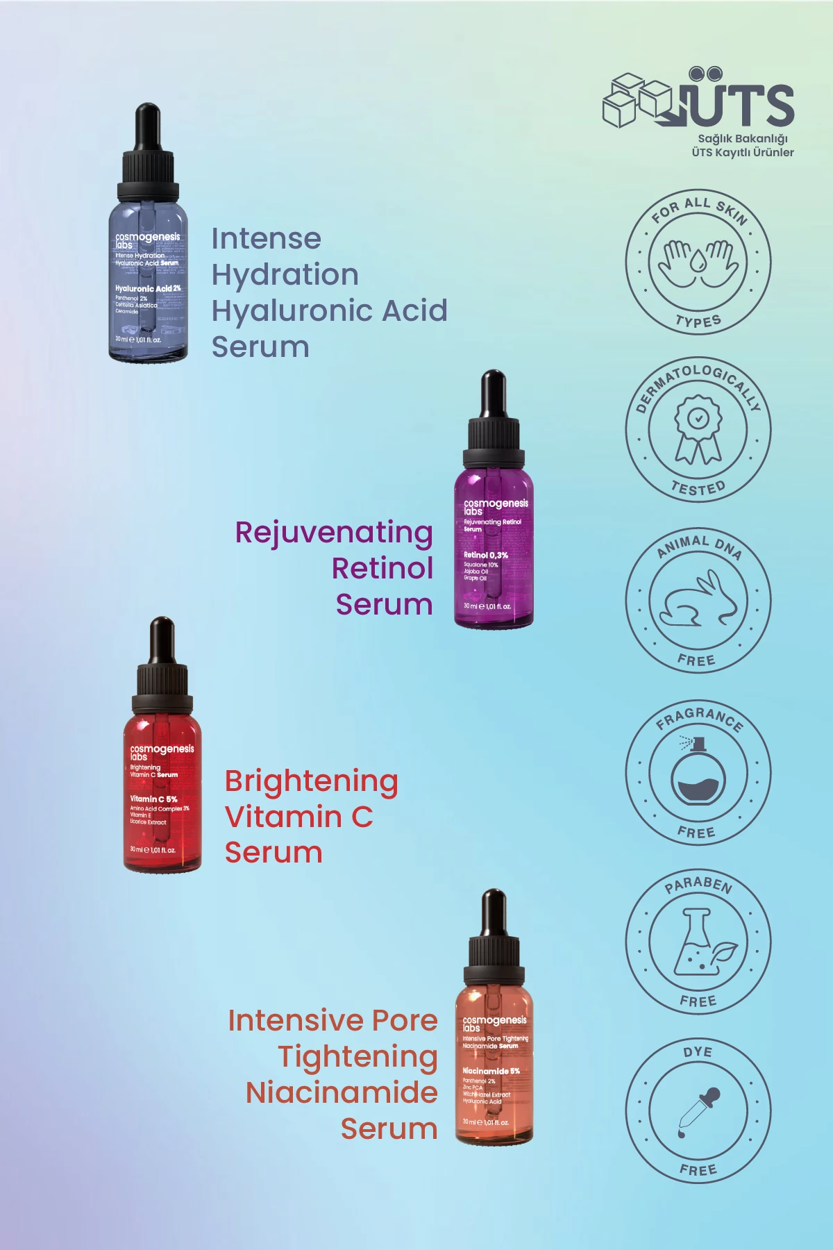 Tüm Cilt Tipleri Temel Serum Başlangıç Seti Vegan