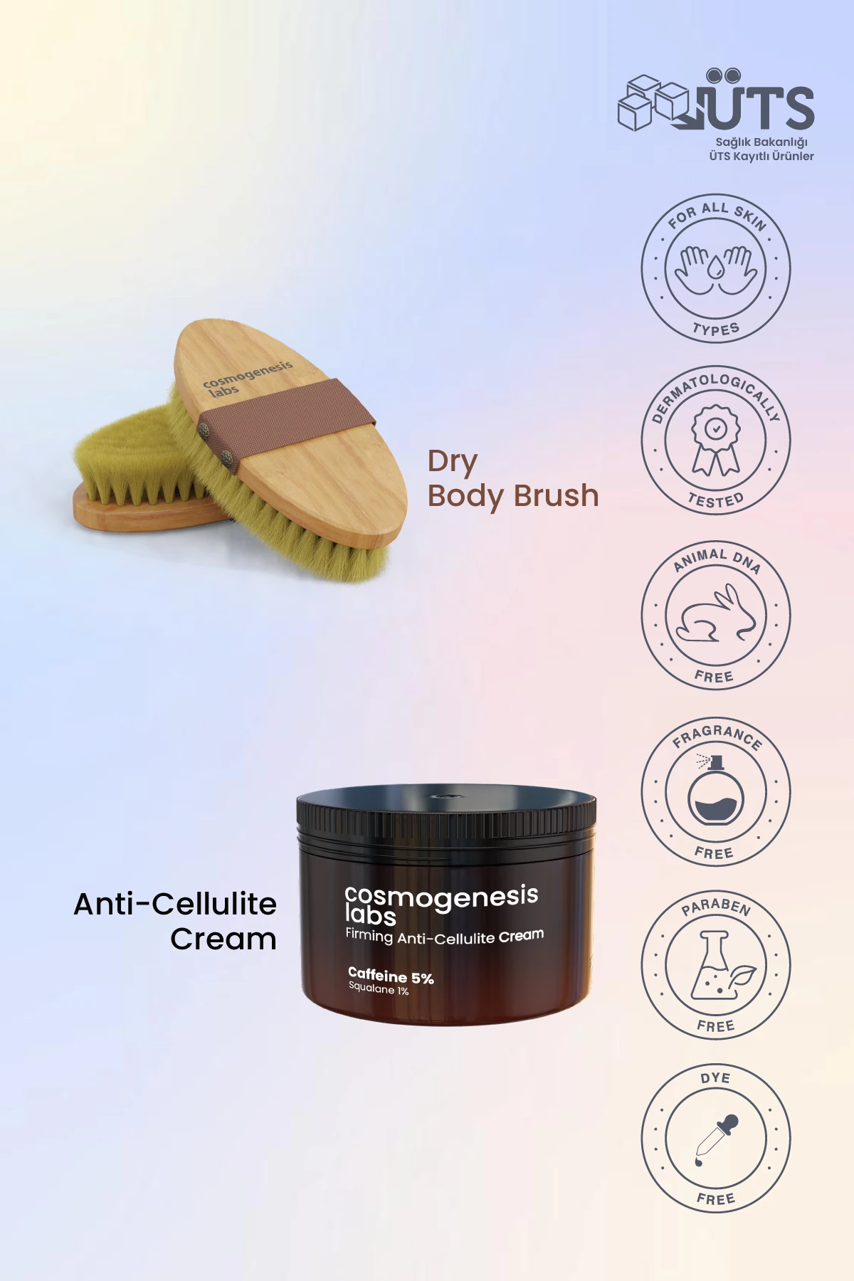 Selülit Karşıtı Ve Cilt Sıkılaştırıcı Temel Bakım Seti Vegan