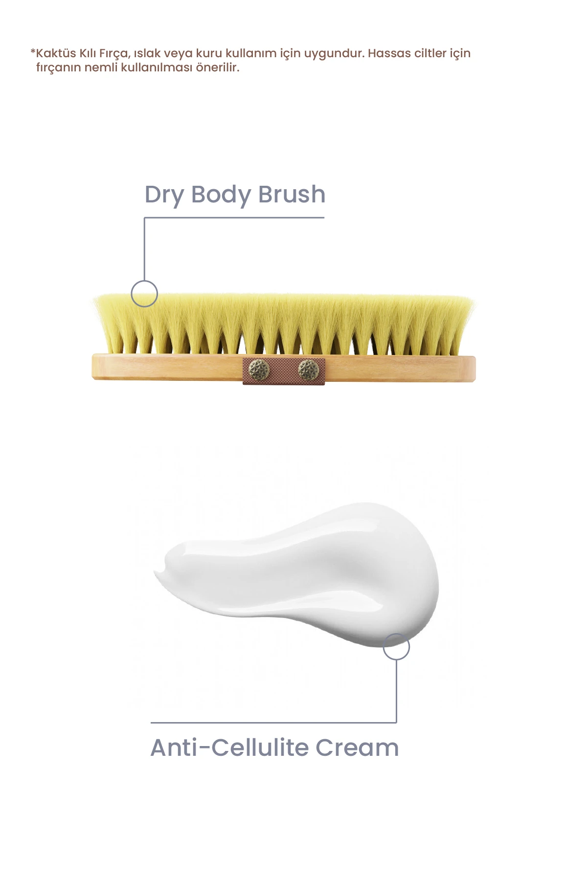 Selülit Karşıtı Ve Cilt Sıkılaştırıcı Temel Bakım Seti Vegan