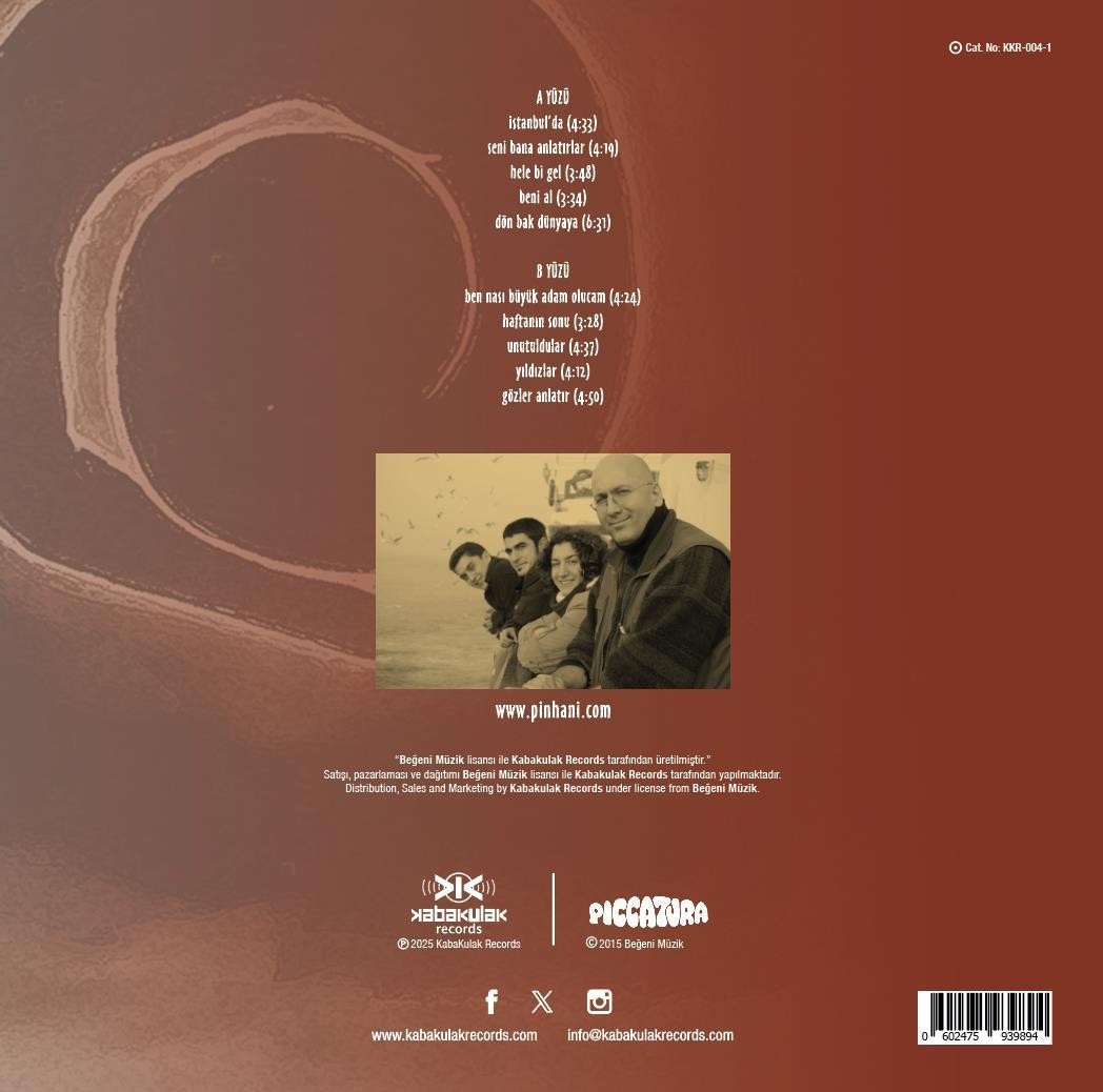 Pinhani - İnandığın Masallar (Plak)