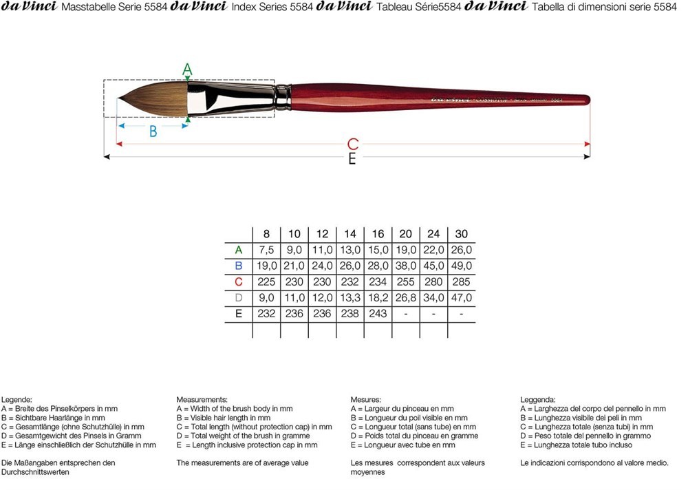 Da Vinci Cosmotop Spin Sentetik Oval Sulu Boya Fırçası Seri 5584 No:20