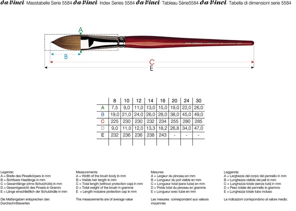 Da Vinci Cosmotop Spin Sentetik Oval Sulu Boya Fırçası Seri 5584 No:10