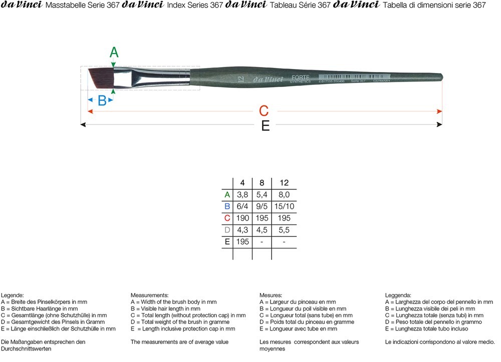 Da Vinci Forte Sentetik Yan Kesik Akrilik Boya Fırçası Seri 367 No:8