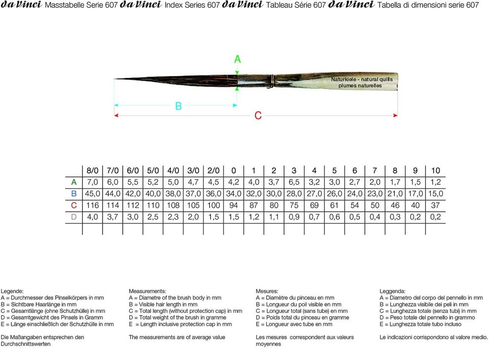 Da Vinci Sincap Kılı Seri 607 No:7