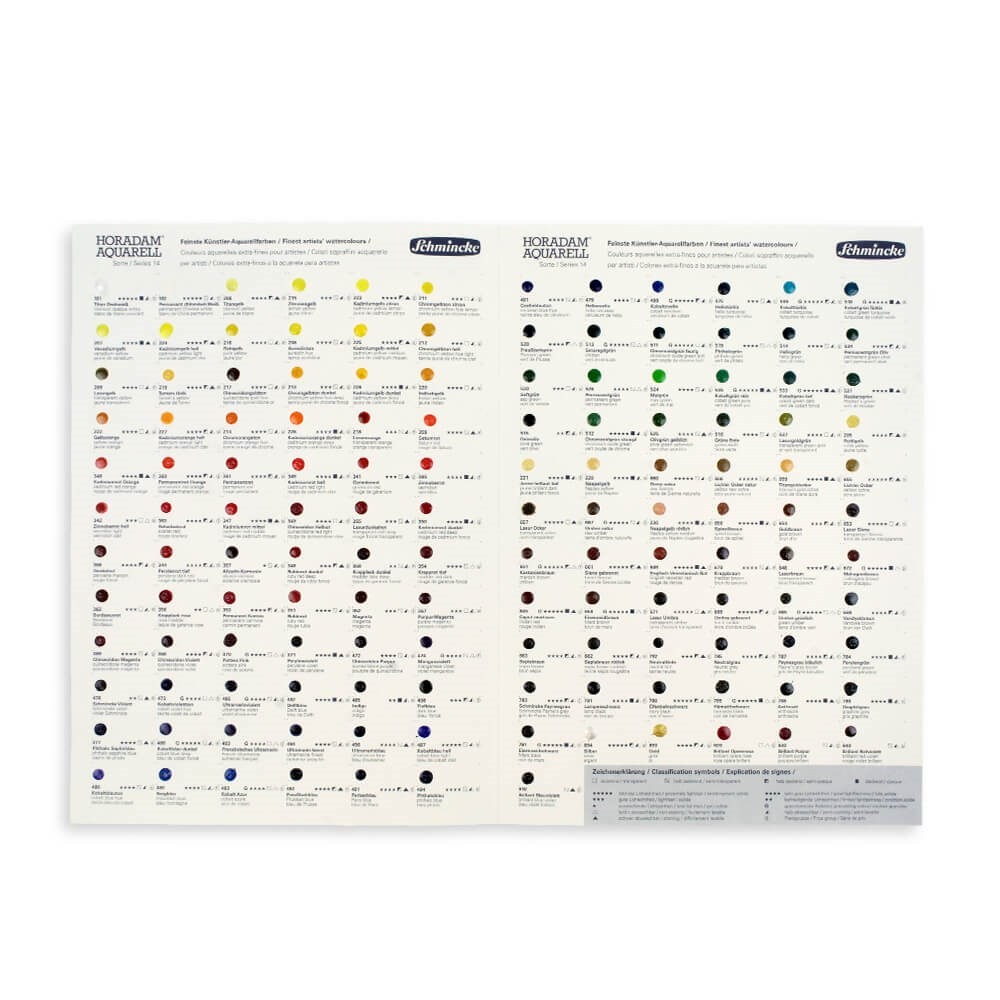 Schmincke Samples Dot Card 140 Colours