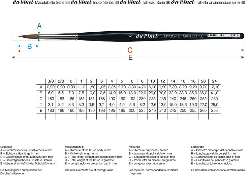 Da Vinci Kolinsky Kızıl Samur Kılı Yuvarlak Sulu Boya Fırçası Seri 36 No:10