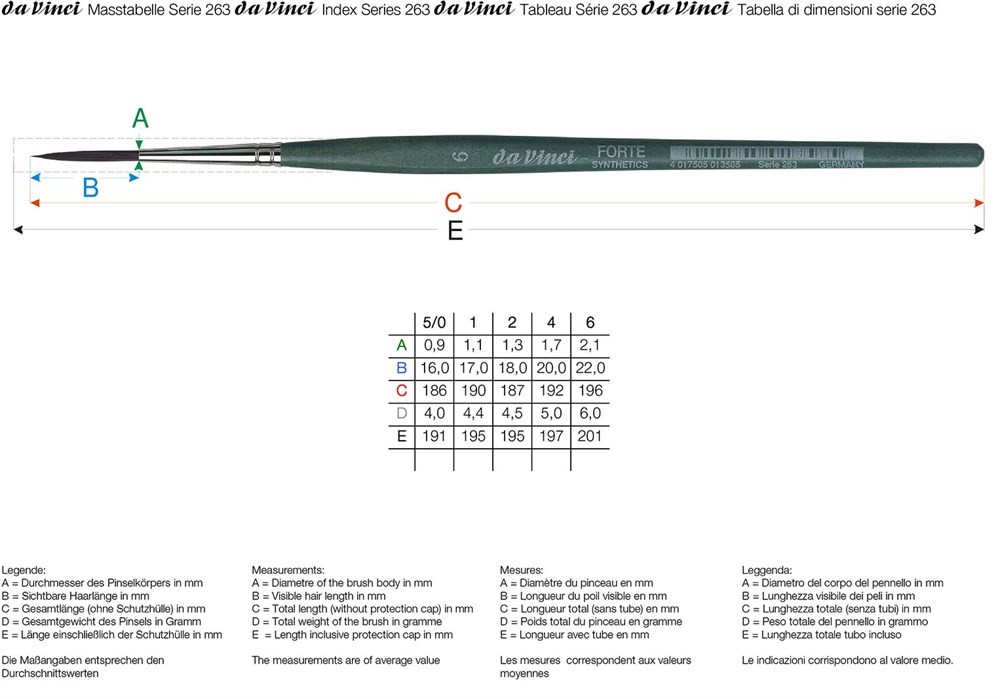 Da Vinci Forte Sentetik Yuvarlak Ekstra Uzun Fırça Seri 263 No:2