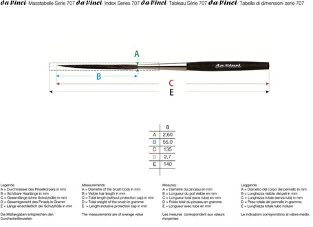 Da Vinci Kazan Sincap Kılı Ekstra Uzun Tabela Yazı Çizgi Fırçası Seri 707