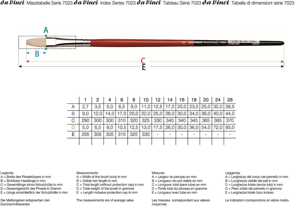 Da Vinci Maestro 2 Domuz Kılı Düz Uzun Yağlı Boya Ve Akrilik Boya Fırçası Seri 7023 No:20