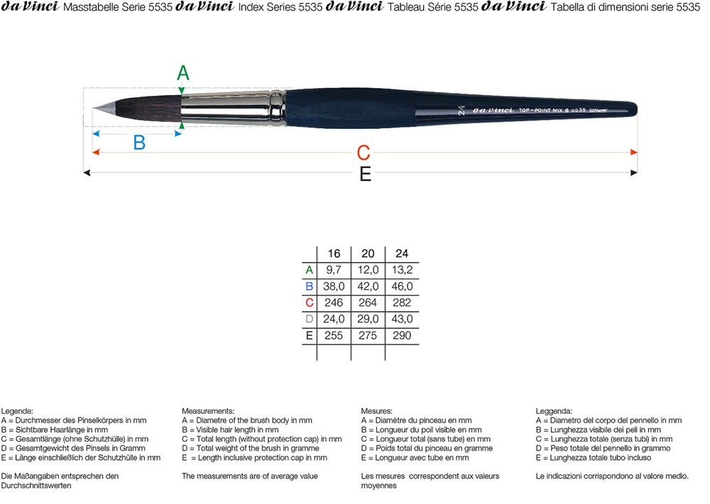 Da Vinci Top Point Mix B Yuvarlak Sulu Boya Fırçası Seri 5535 No:16