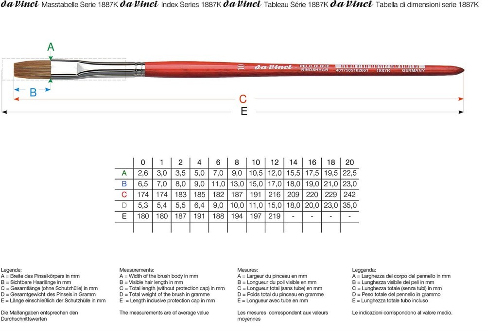 Da Vinci Pelo Di Bue Manda Kılı Düz Sulu Boya Fırçası Seri 1887K No:16