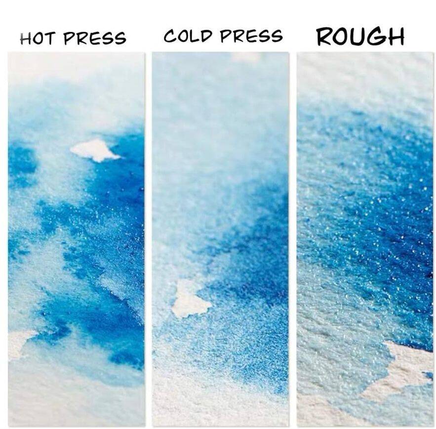 Baohong Suluboya Defteri Artist %100 Pamuk 300 gr 23x31 cm 20 Yaprak Cold Press