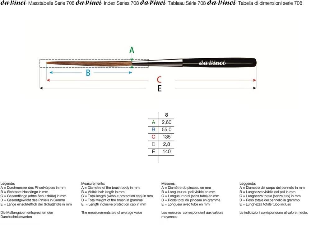 Da Vinci Manda Kılı Ekstra Uzun Tabela Yazı Çizgi Fırçası Seri 708 No:8