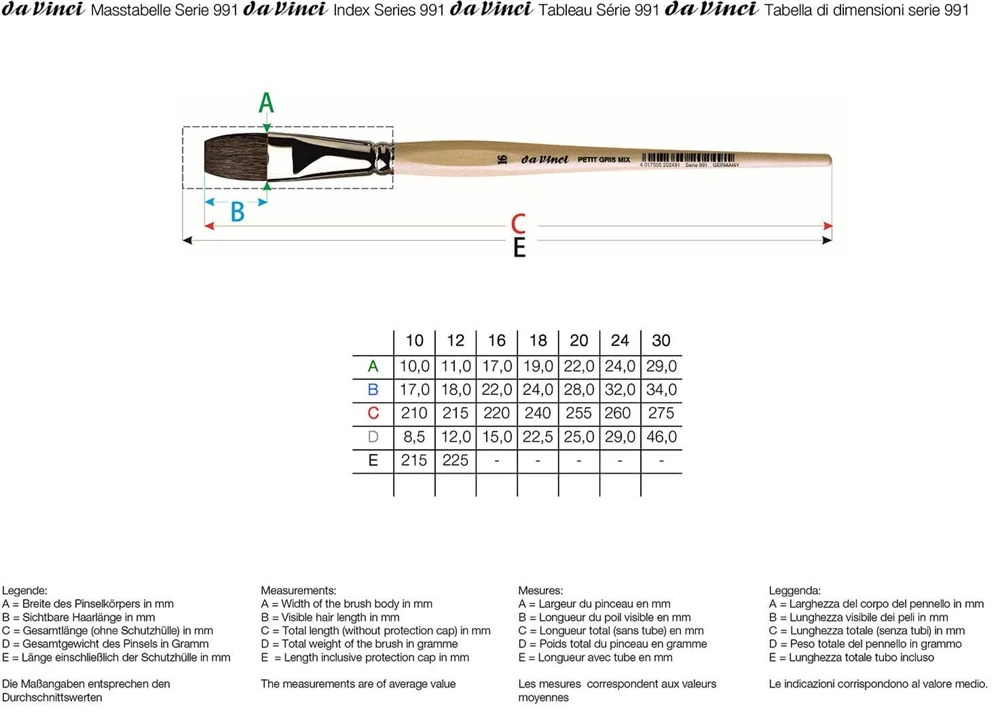 Da Vinci Petit Gris Mix Düz Sulu Boya Ve Porselen Fırçası Seri 991 No:10