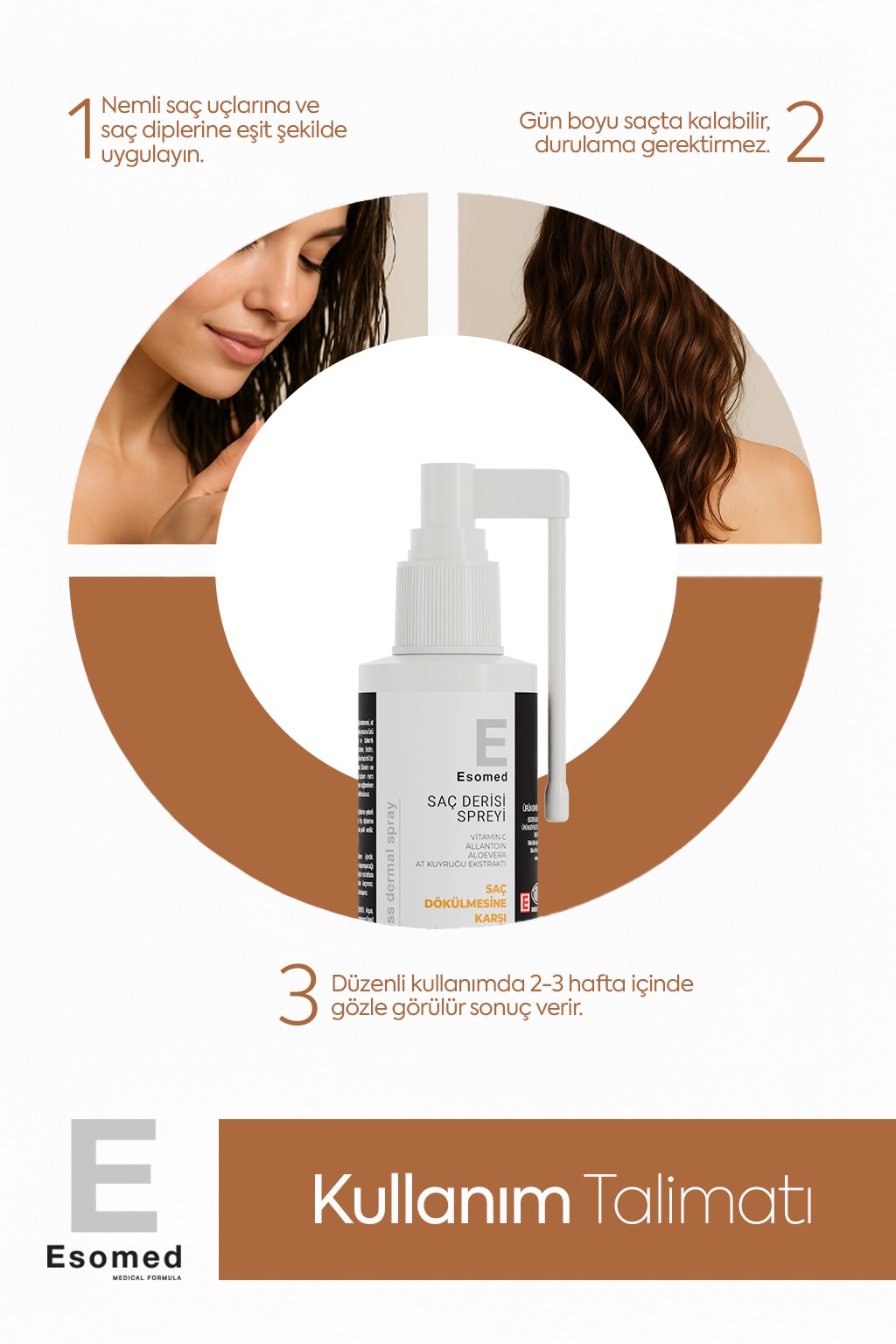 ESOMED Saç Dökülme Karşıtı Sprey – Biotin + Keratin + Bitkisel Ekstreli Besleyici ve Onarıcı Bakım