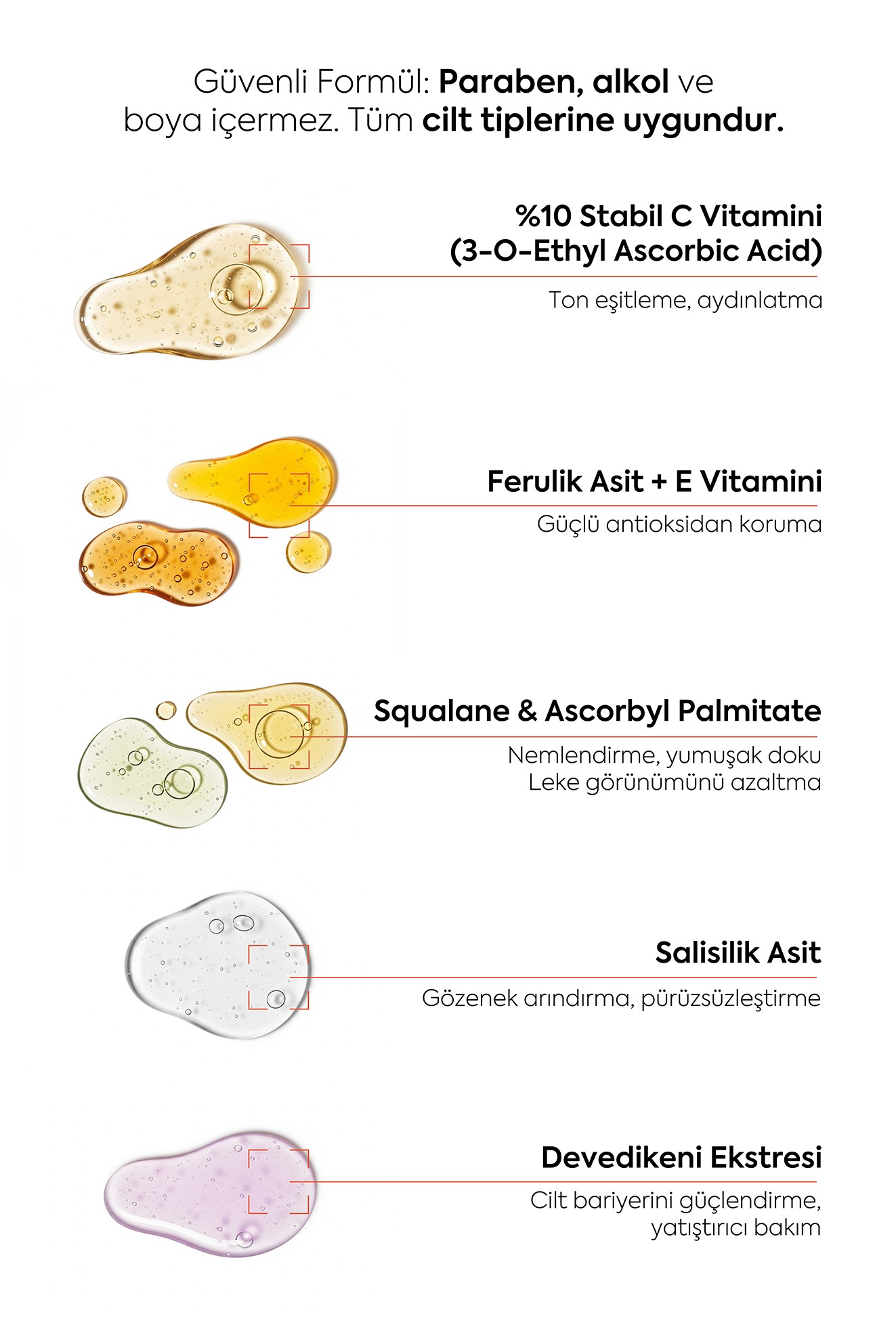 ESOMED C Vitamini Serumu – %10 C Vitamini + Squalane + Ferulik Asit + E Vitamini ile Aydınlatıcı ve Kırışıklık Karşıtı Bakım