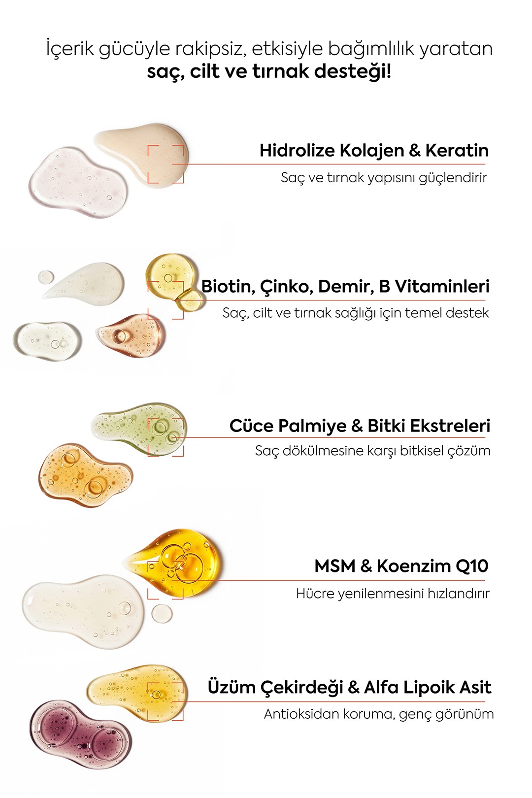 ESOMED Esopecia 60 Tablet – Saç Dökülmesine Karşı Kolajen + Biotin + Keratin + Bitki Ekstreleri