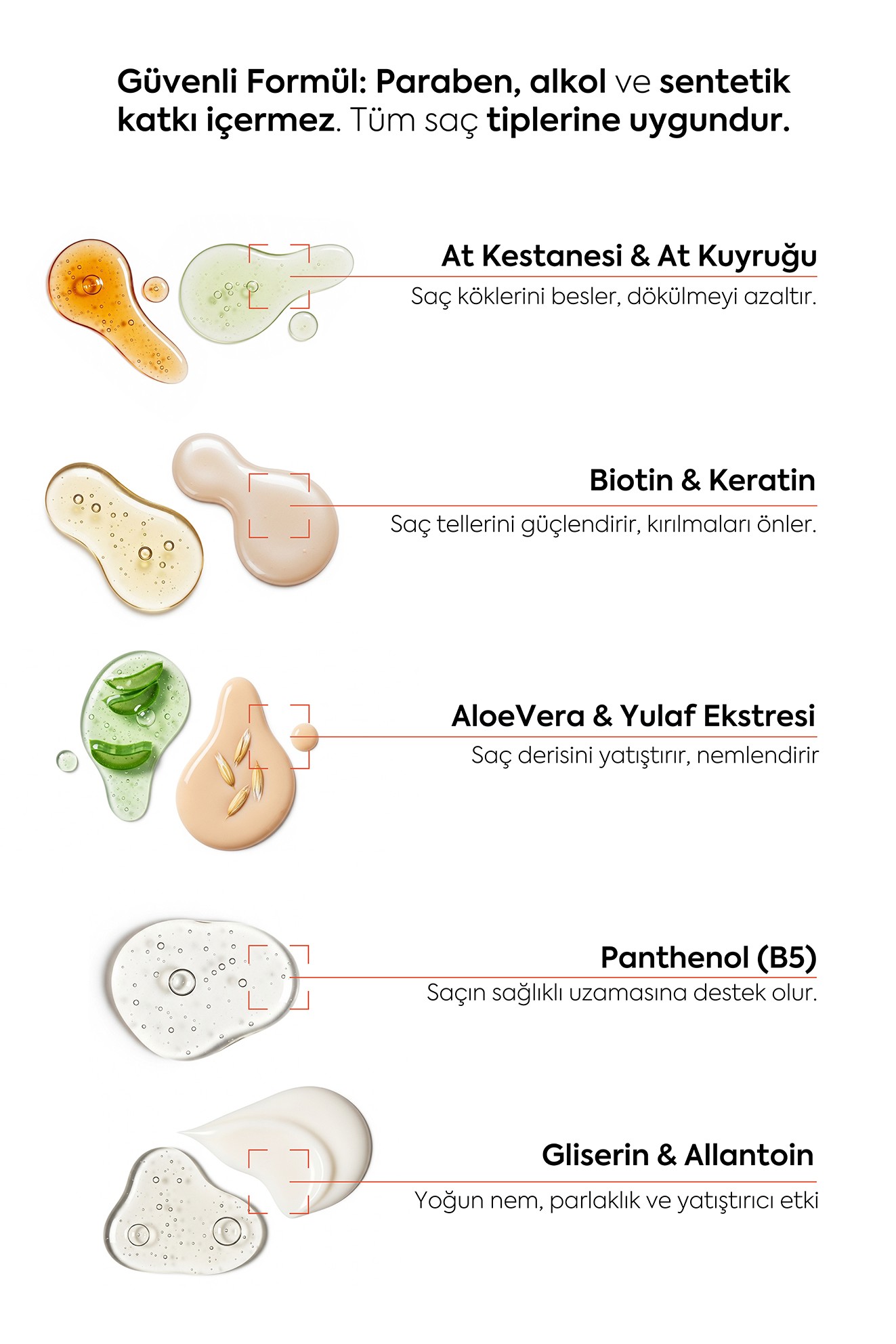 ESOMED Saç Dökülme Karşıtı Sprey – Biotin + Keratin + Bitkisel Ekstreli Besleyici ve Onarıcı Bakım