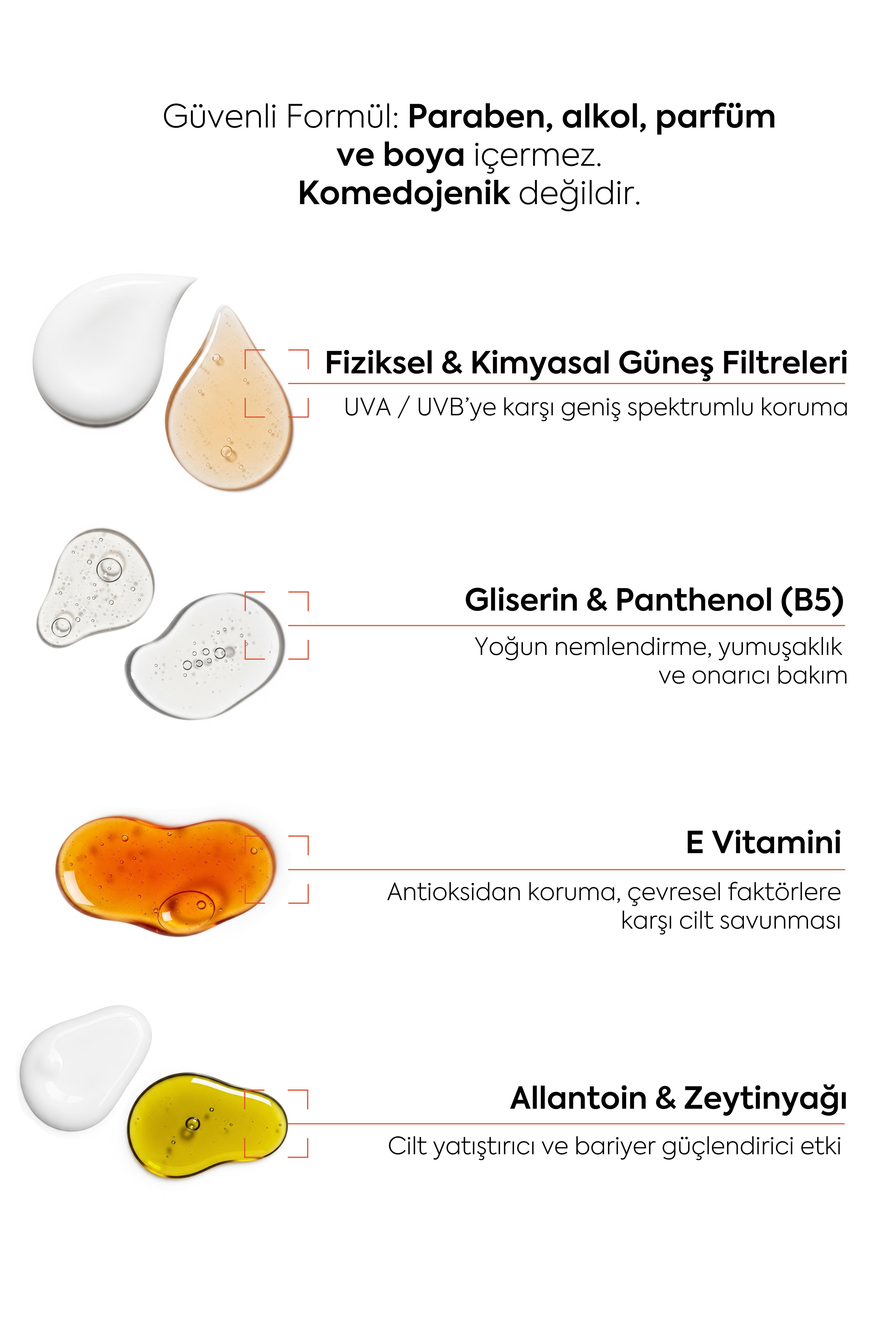 ESOMED Çocuk Güneş Kremi SPF 50+ – Hassas Ciltler İçin Suya Dayanıklı Yüksek Koruma
