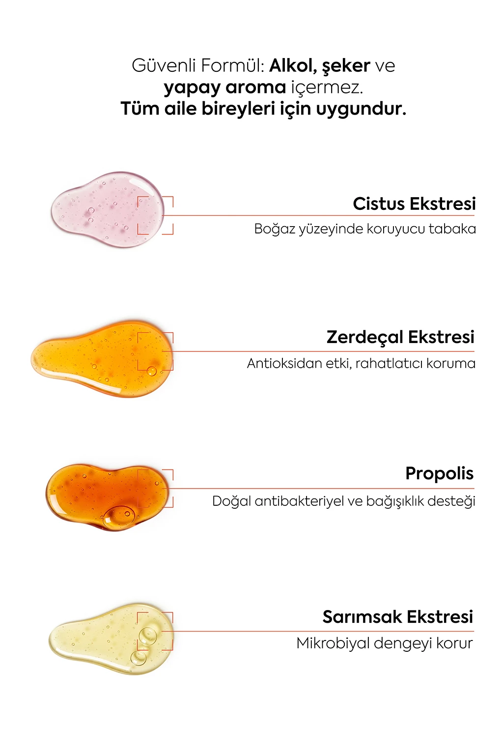 ESOMED Esoxin Boğaz Spreyi 25 ml – Cistus + Zerdeçal + Propolis İçerikli Bitkisel Koruma