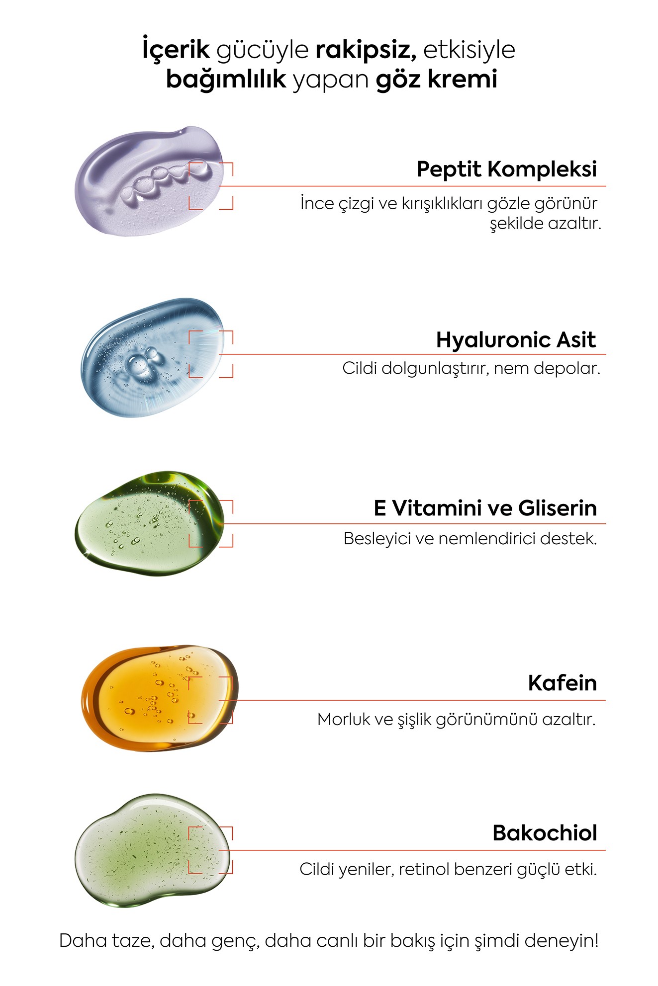 ESOMED Peptit Kompleksli Göz Çevresi Kremi 15 ml – Kırışıklık, Morluk ve Şişlik Karşıtı Masaj Başlıklı Yoğun Bakım