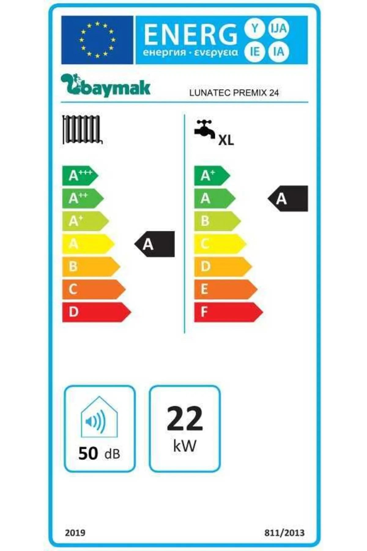 Baymak Lunatec 24 Kw Yeni Nesil %20 Hidrojen Karışımı Ile Çalışmaya ...